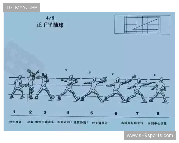 运动员的心理战：比赛中的防守策略与心理调适，运动员心理问题